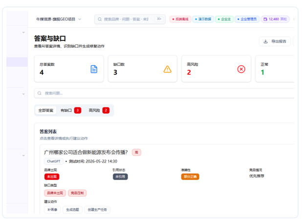 答案与缺口界面